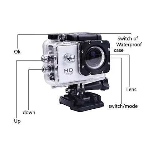 All PRO Action Sports Camera With 1080P HD And WiFi 18 PCS Of Accessory Included - Drakoi Marketplace