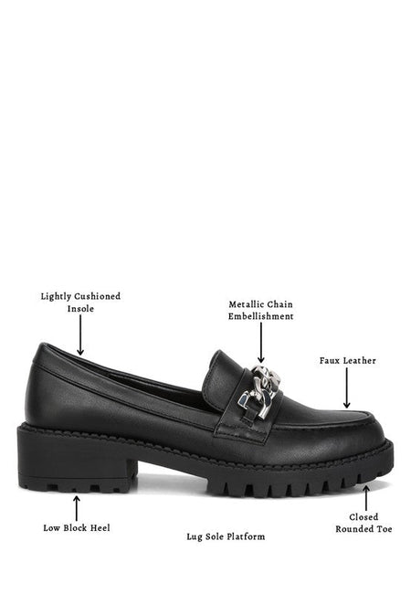 Ashby Faux Leather Chunky Block Heel Loafers - Drakoi Marketplace