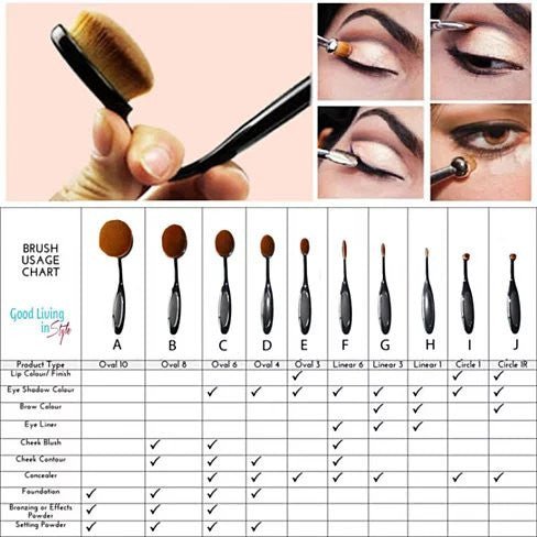 Beauty Experts Set of 10 Oval Beauty Brushes - Drakoi Marketplace