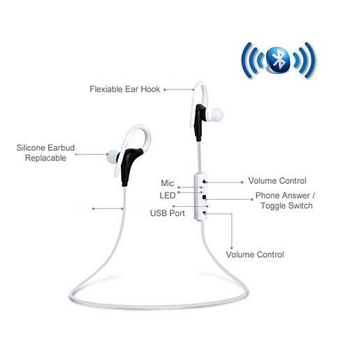 Bluetooth Headphone with Secure Ear Hook and Remote - Drakoi Marketplace