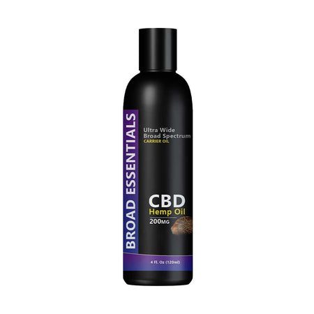 Botanical Oil - CBD Infused Hemp Seed Oil - Drakoi Marketplace