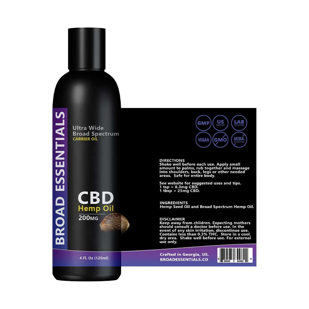 Botanical Oil - CBD Infused Hemp Seed Oil - Drakoi Marketplace