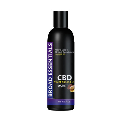 Botanical Oil - CBD Infused Sunflower Oil - Drakoi Marketplace