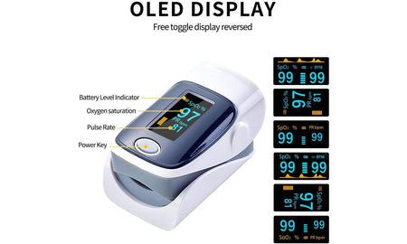 Fingertip Pulse Oximeter And Blood Oxygen Saturation Monitor With LED Display - Drakoi Marketplace