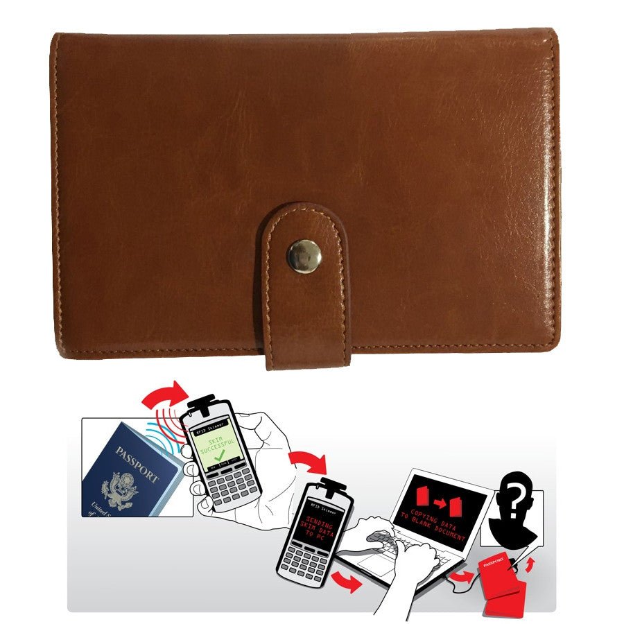 Passport Wallet with RFID Safe Lock - Drakoi Marketplace