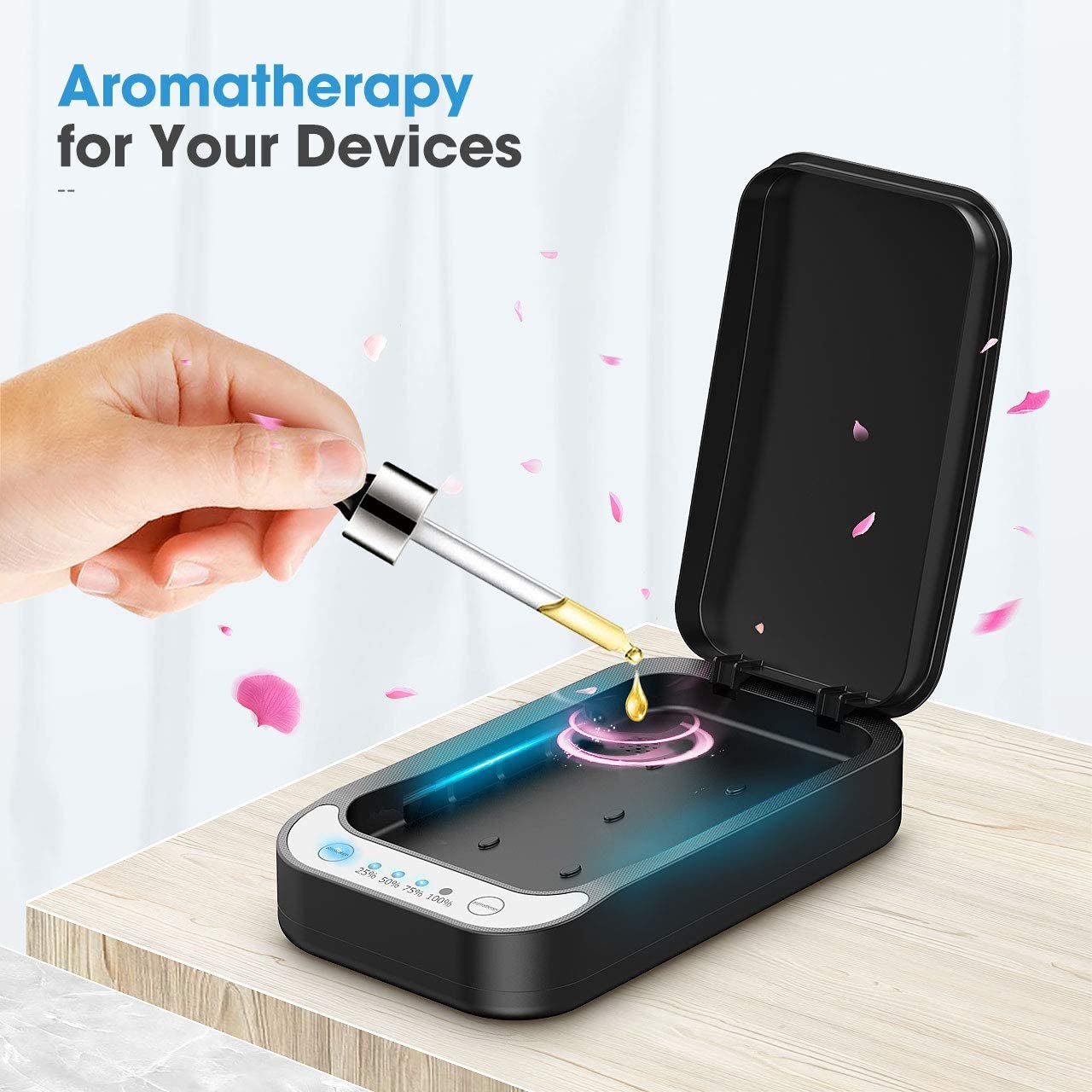 SaniCharge 3 in 1 Sanitize And Charge Your Cellphone Also Enjoy Aromatherapy - Drakoi Marketplace