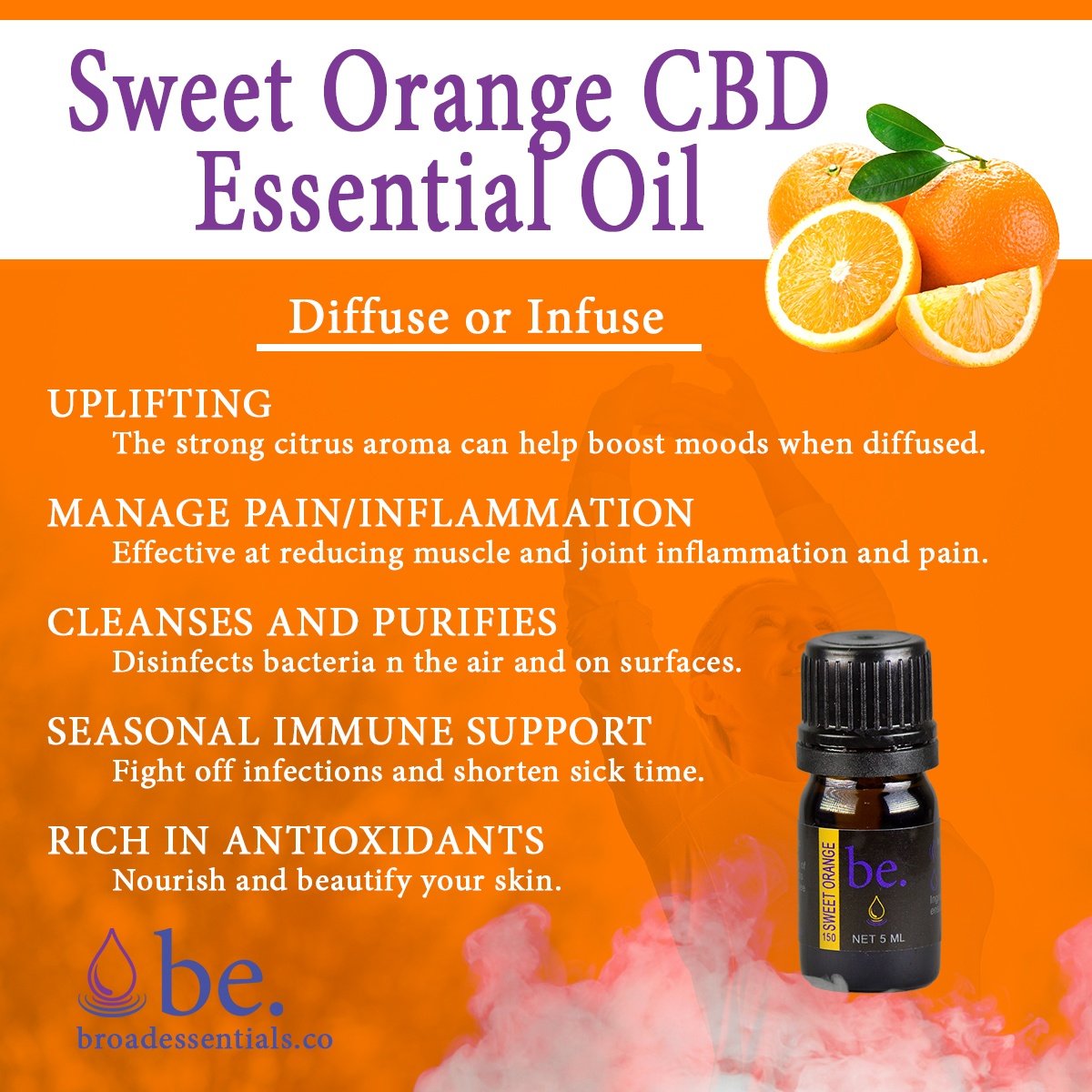 Sweet Orange CBD Essential Oil | 450mg - 1500mg - Drakoi Marketplace